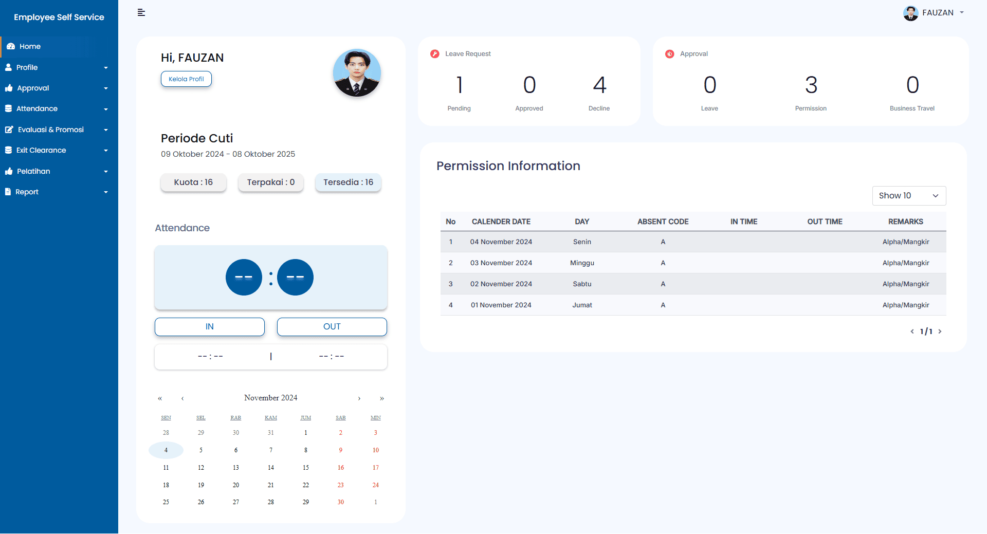 Karier Bisnis Indonesia