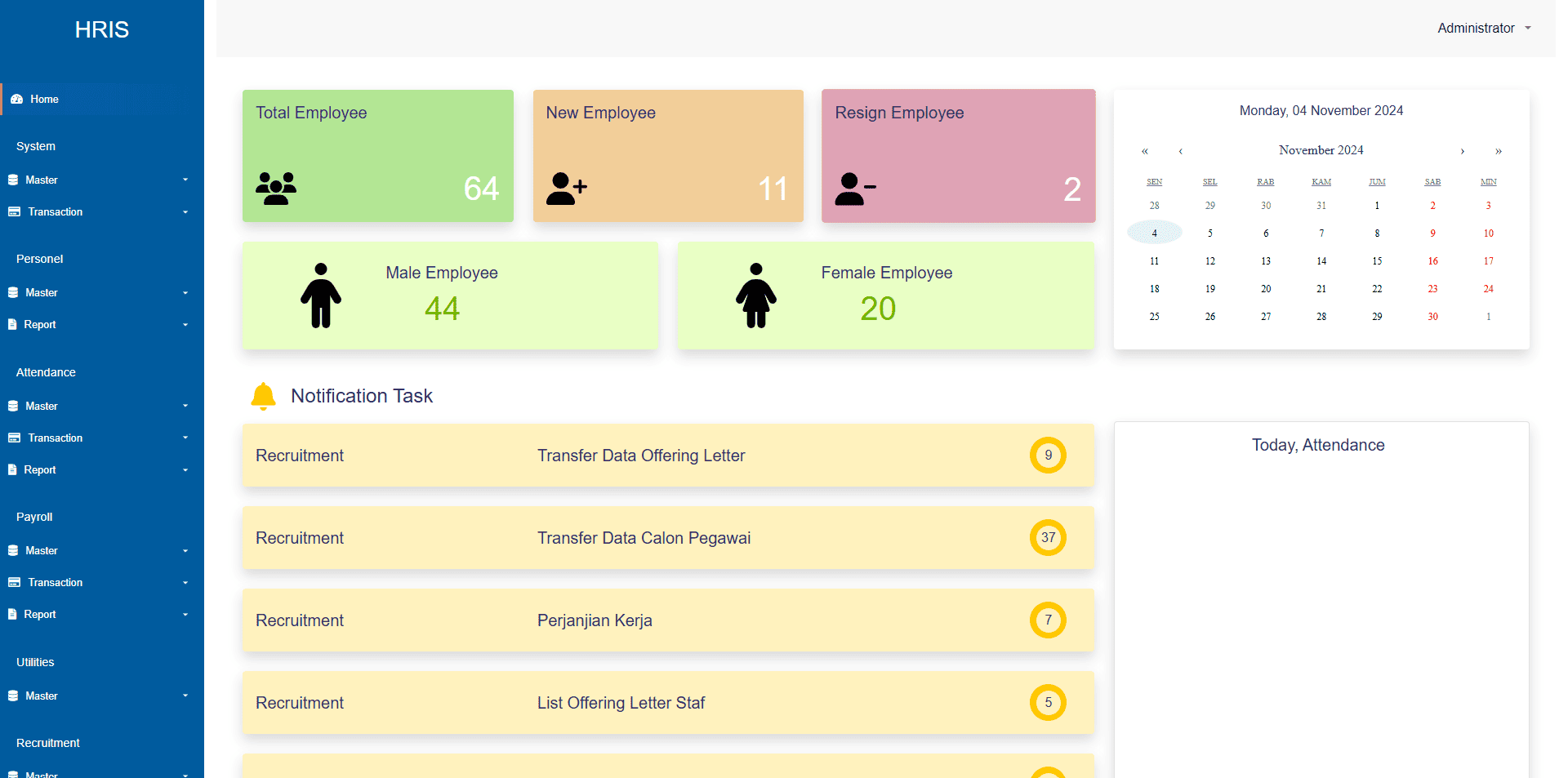 Karier Bisnis Indonesia